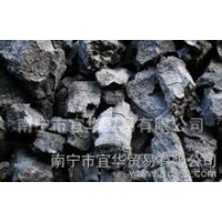 铸造焦炭，冶金焦炭