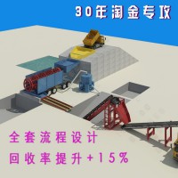 淘金设备厂家